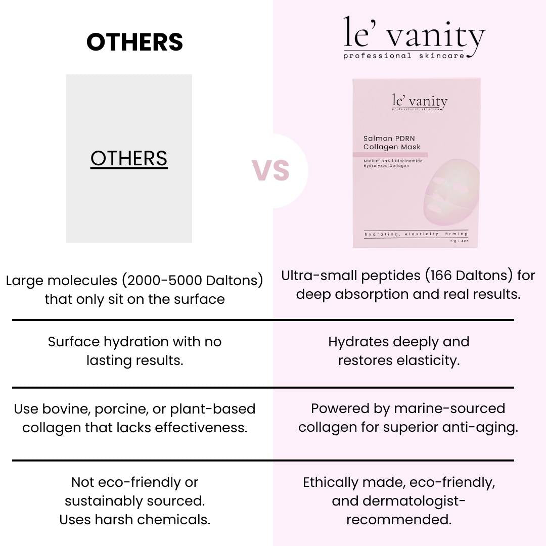 le' Salmon PDRN Collagen Mask