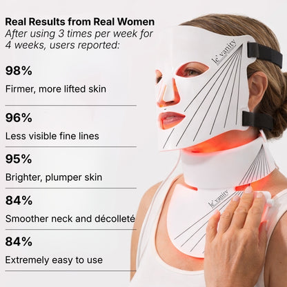 le' Anti-Aging LED Red Light Bundle (Face + Neck & Décolleté)