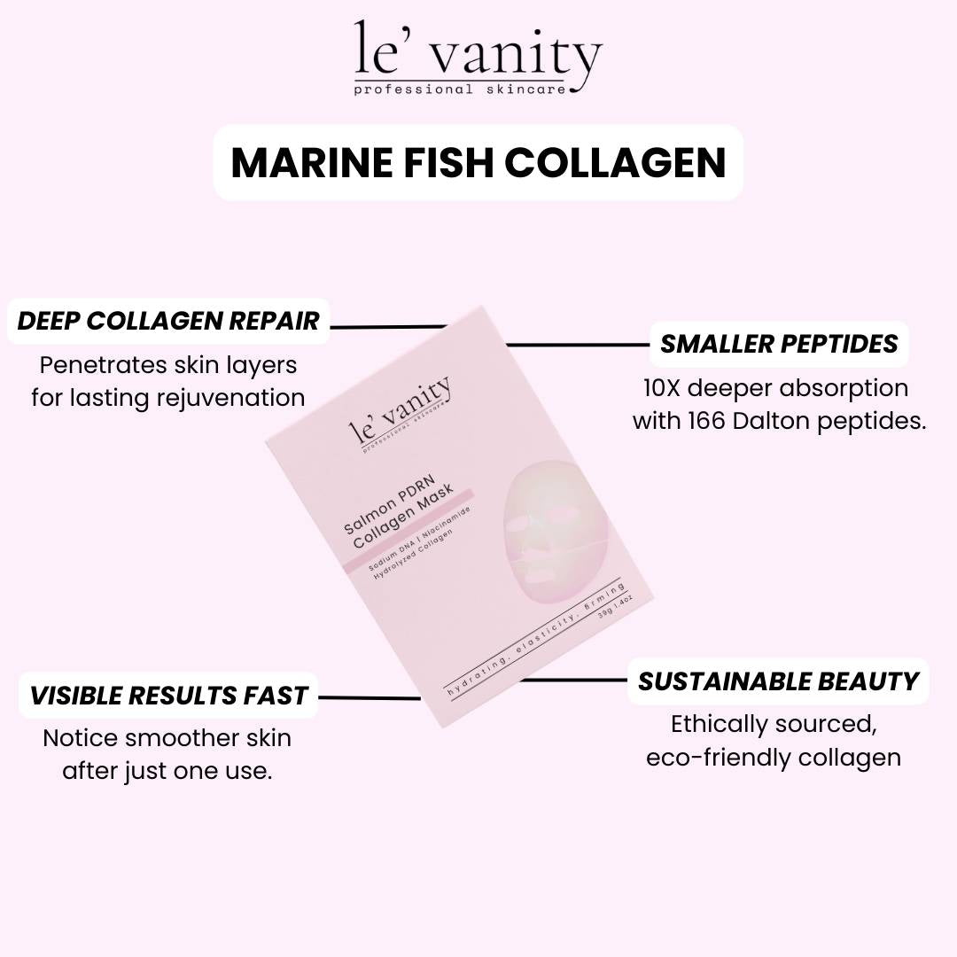 Salmon PDRN Collagen Mask