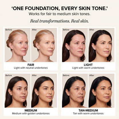 SkinSync® Color Adaptive Foundation